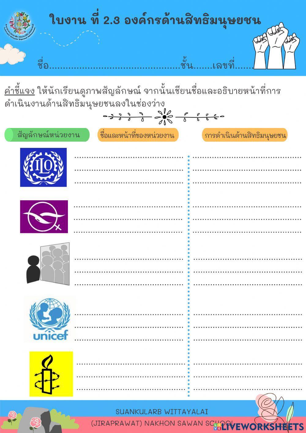 ใบงานที่ 2.3 องค์กรด้านสิทธิมนุษยชน