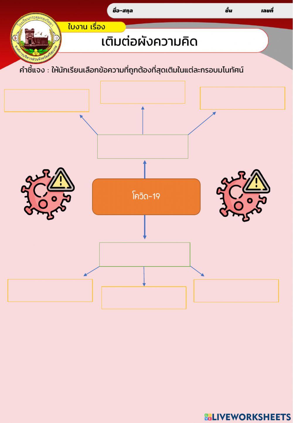 เติมผังความคิด