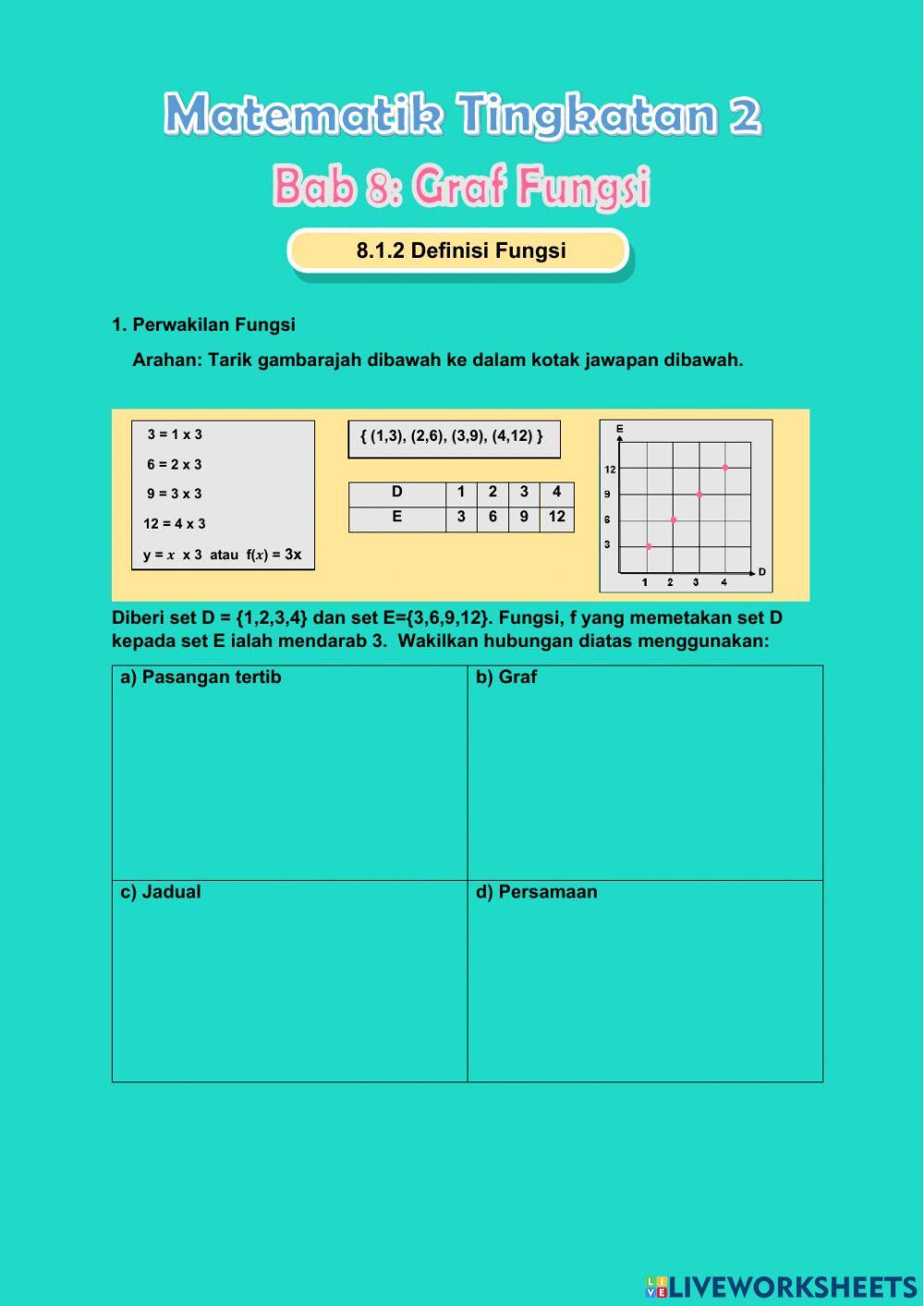 8.1.2 Perwakilan Fungsi