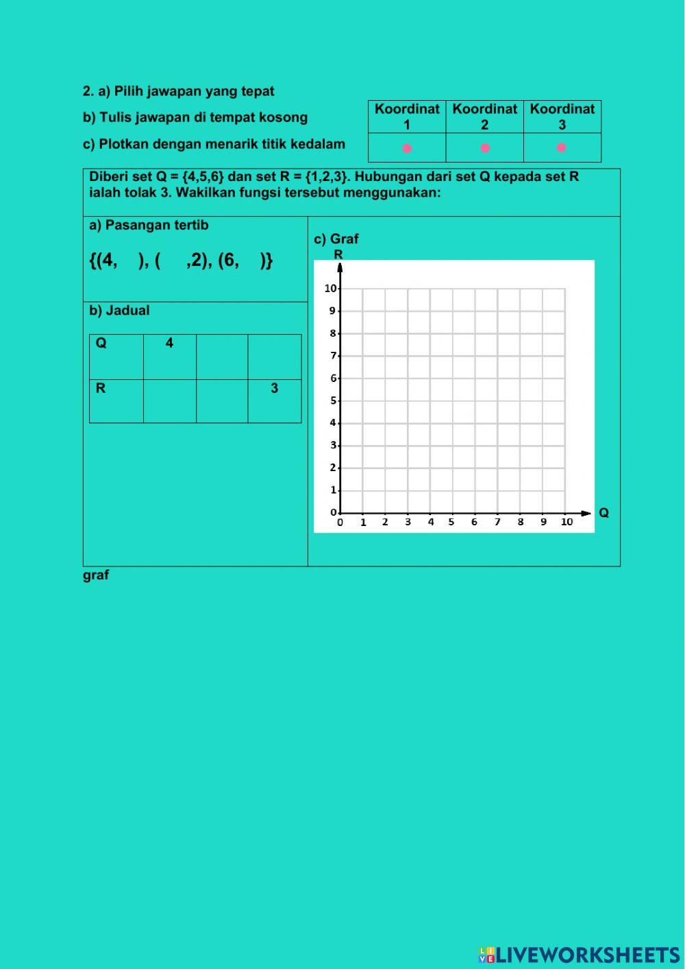 8.1.2 Perwakilan Fungsi