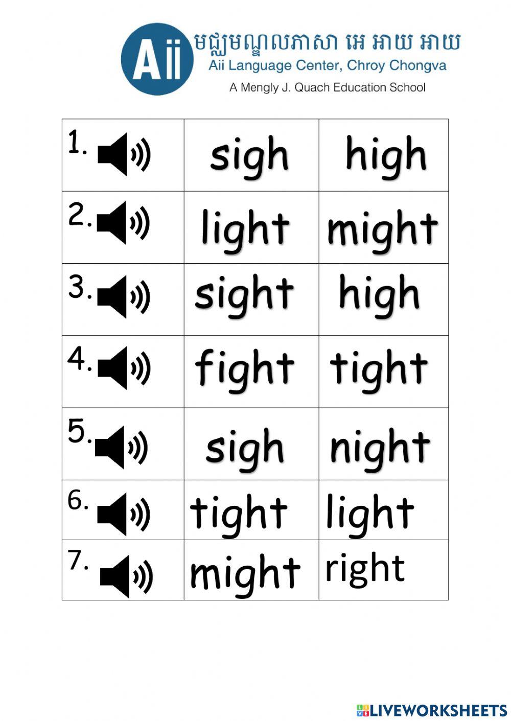 When To Use Ie And Igh Worksheets
