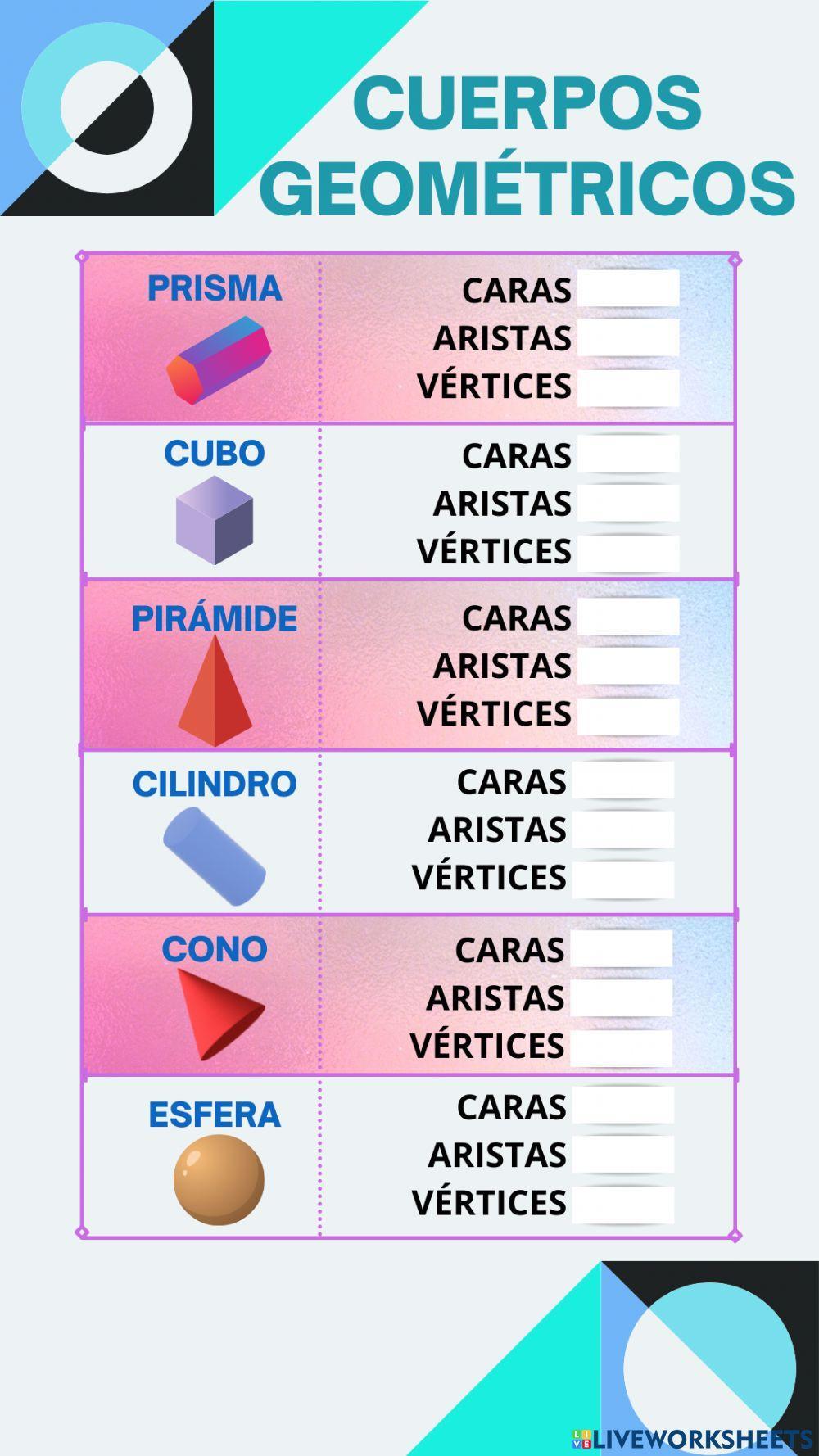 Elementos de los cuerpos geométricos