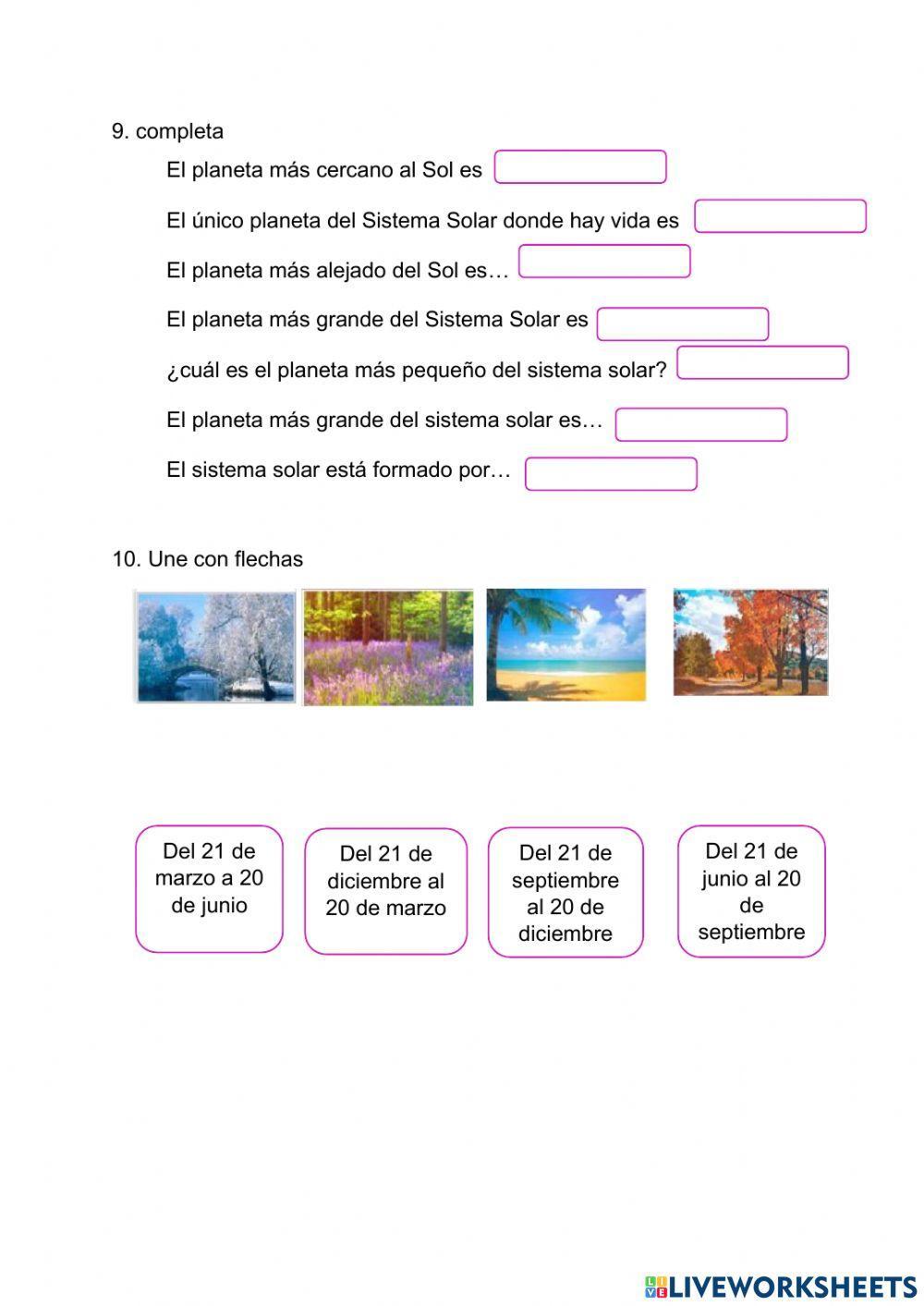 Los planetas, el Sol y la Luna