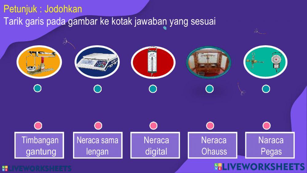 LK.1 Objek IPA dan Pengamatannya