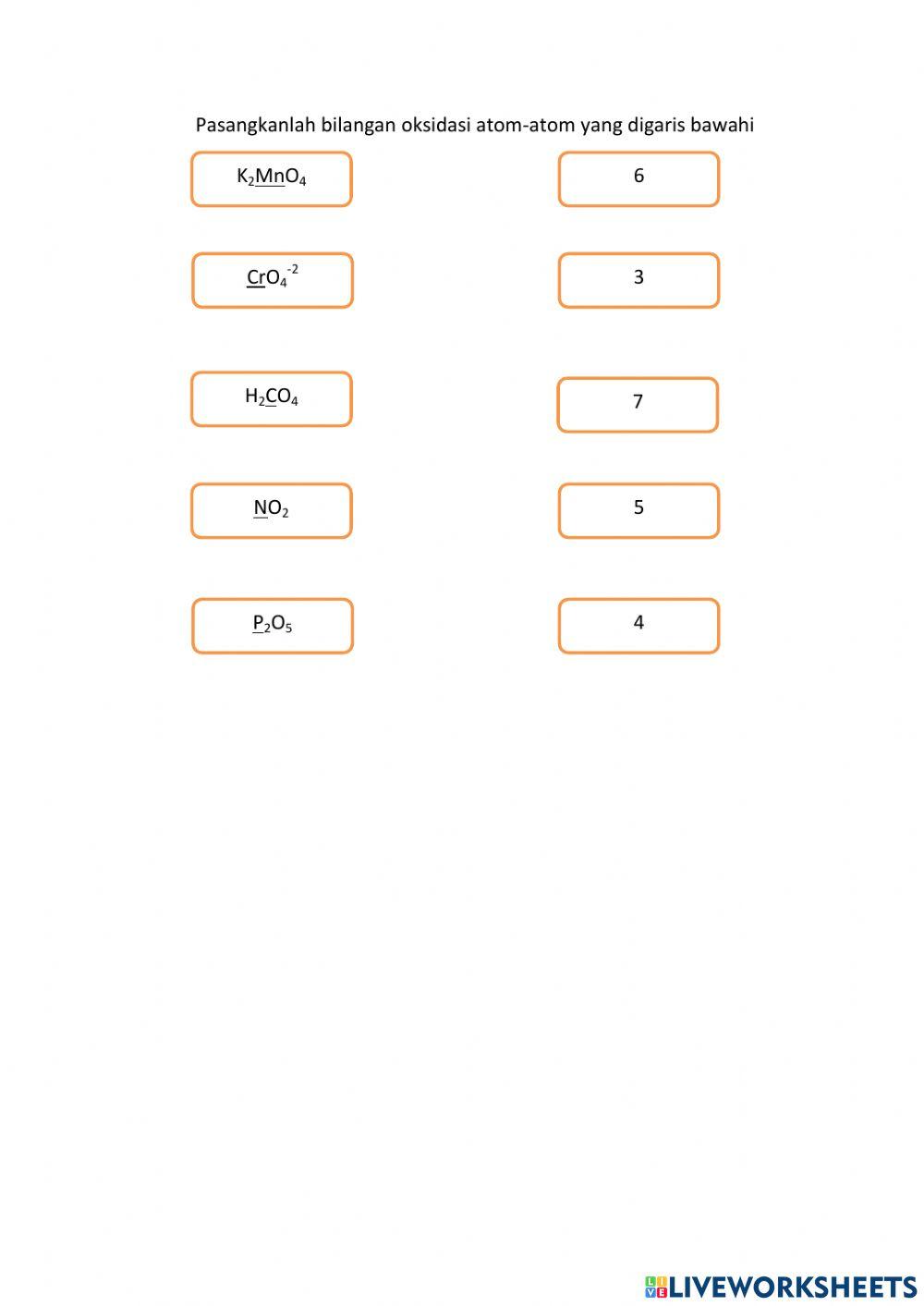 Penyetaraan persamaan reaksi redoks