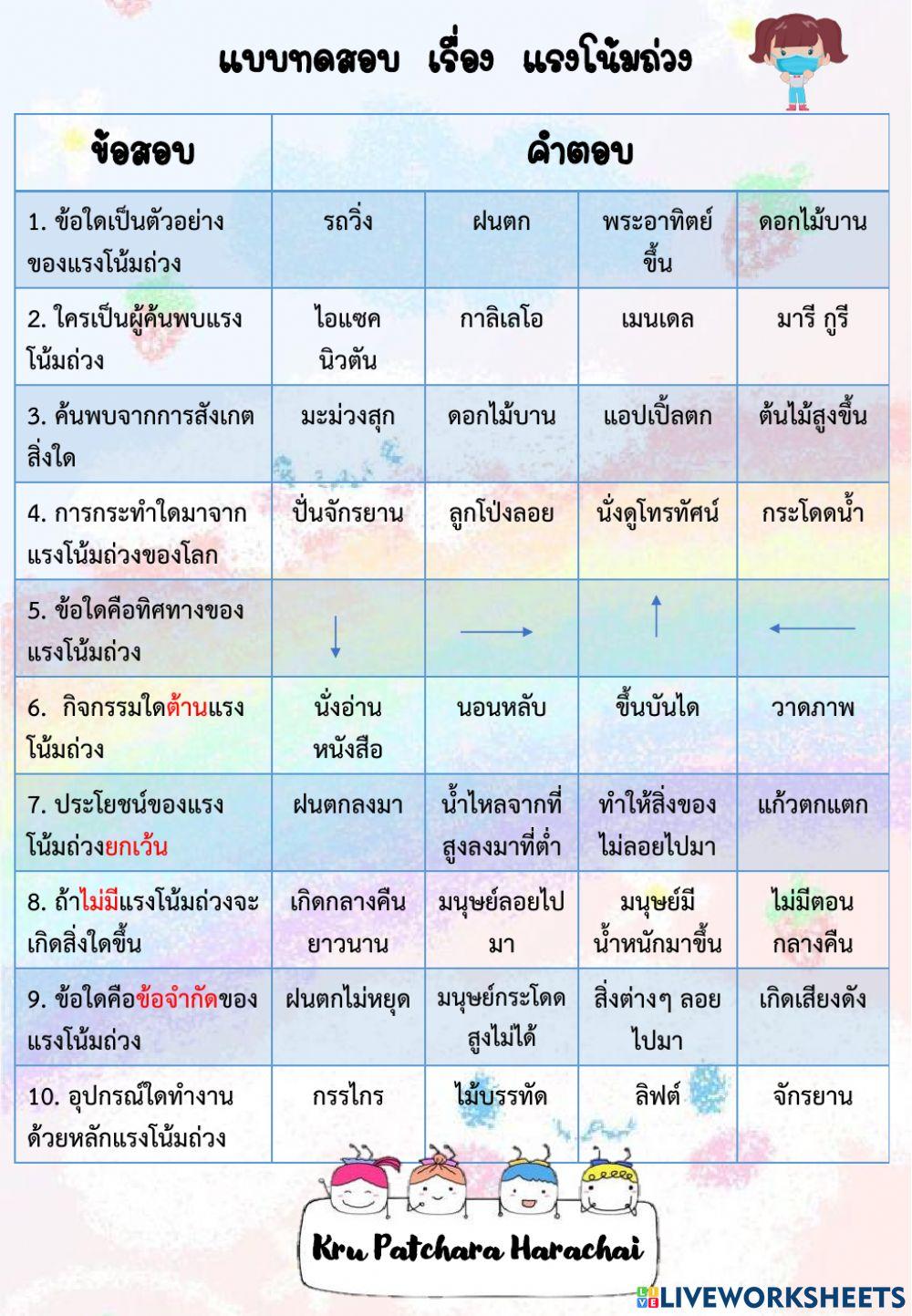 แรงโน้มถ่วง