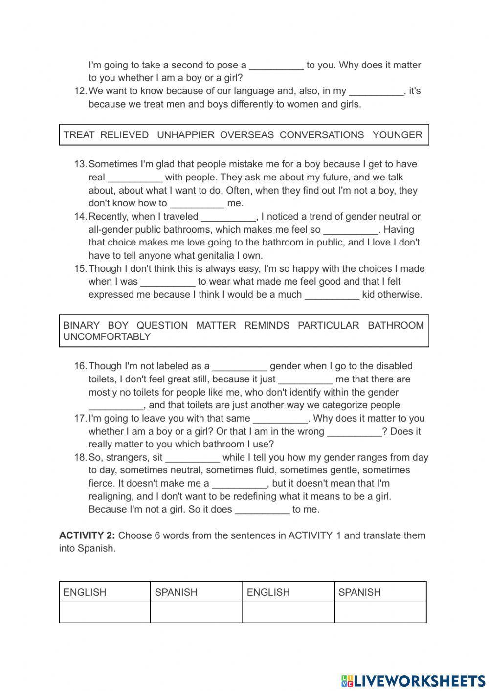 Ted toilets bowties and gender