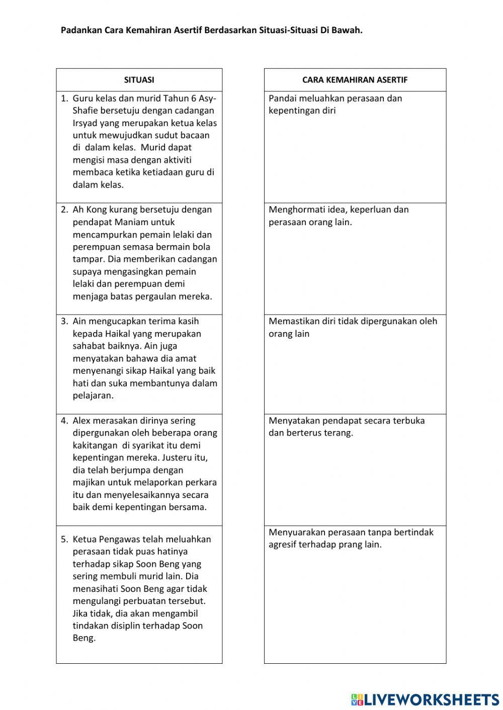 Cara hormat penampilan hebat