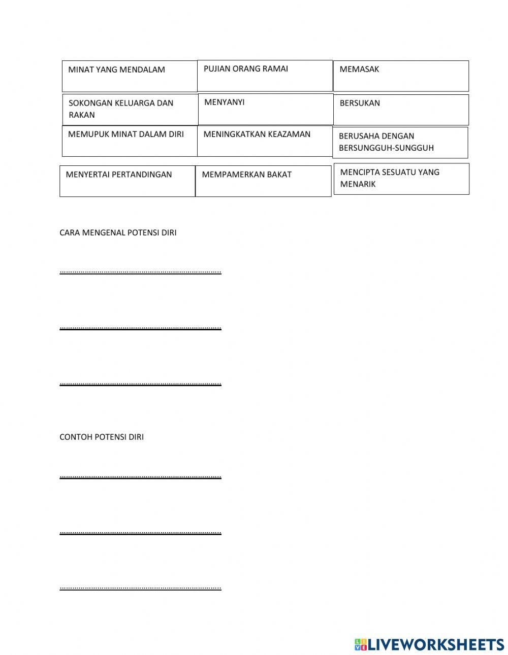 Mengenal pasti kecenderungan, minat dan potensi diri dalam kerjaya.