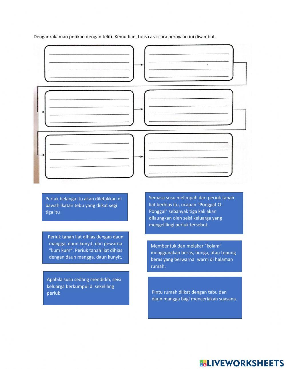 Kemahiran mendengar dan bertutur