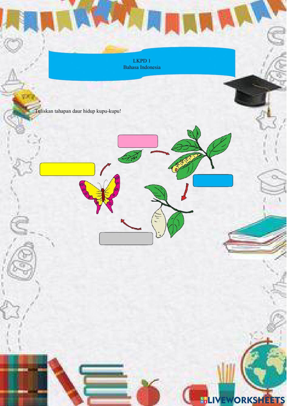 Lkpd kelas 3 tema 1 sub tema 3 pb 1