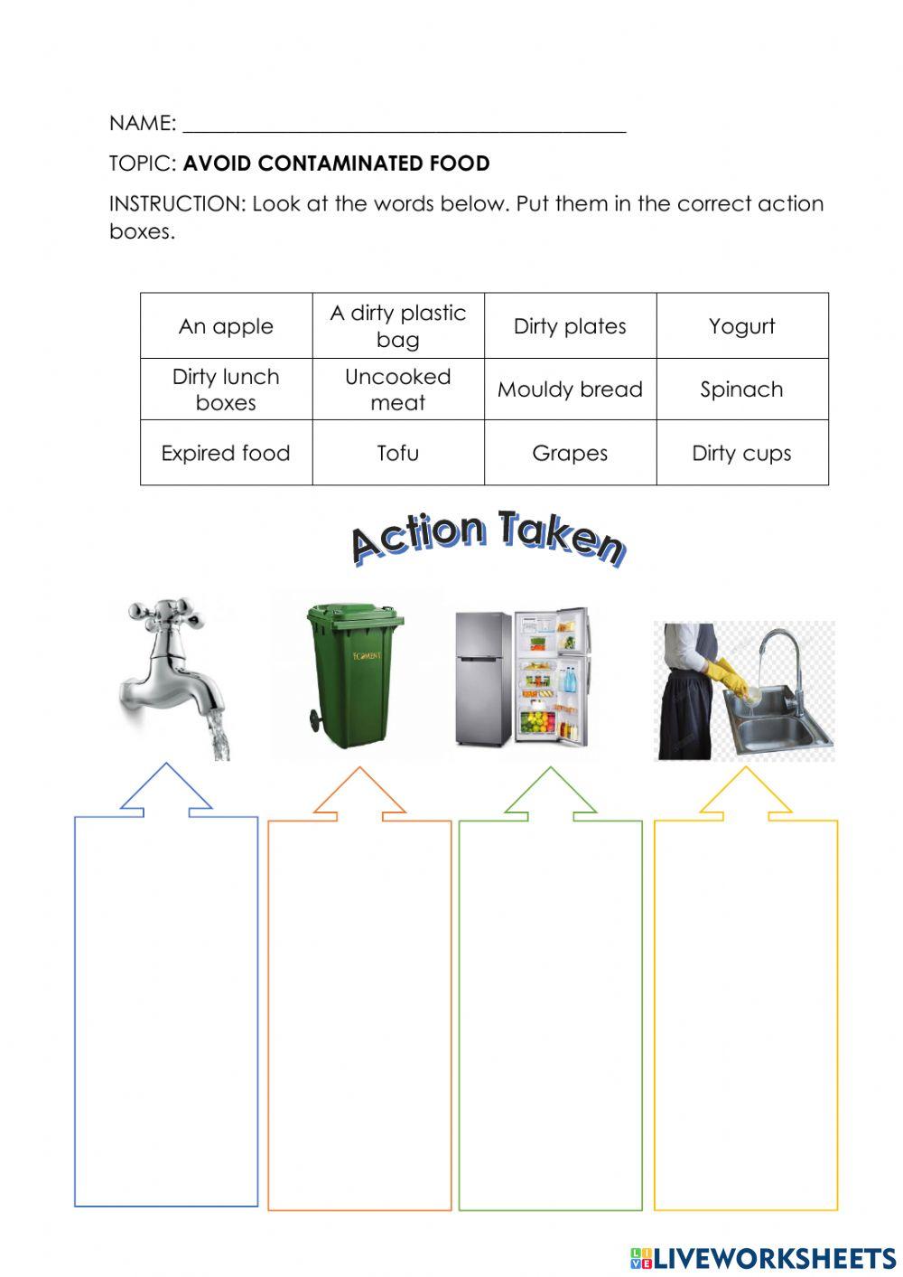 Avoid Contaminated Food Exercise
