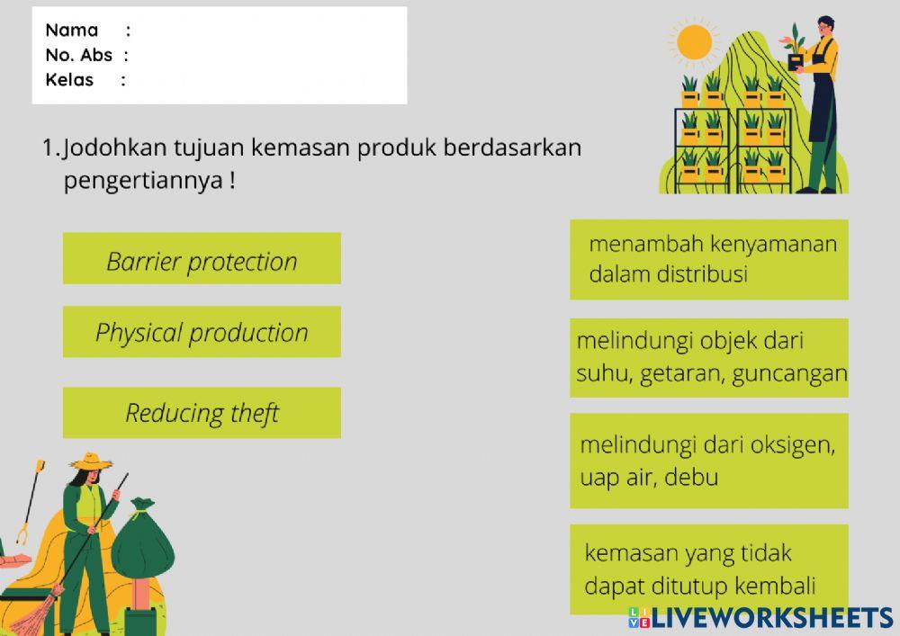 Produk Kreatif dan Kewirausahaan