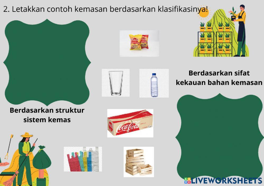 Produk Kreatif dan Kewirausahaan