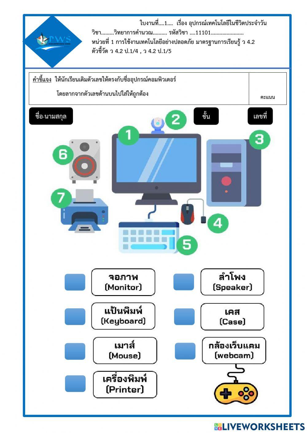 อุปกรณ์เทคโนโลยีสารสนเทศป.1
