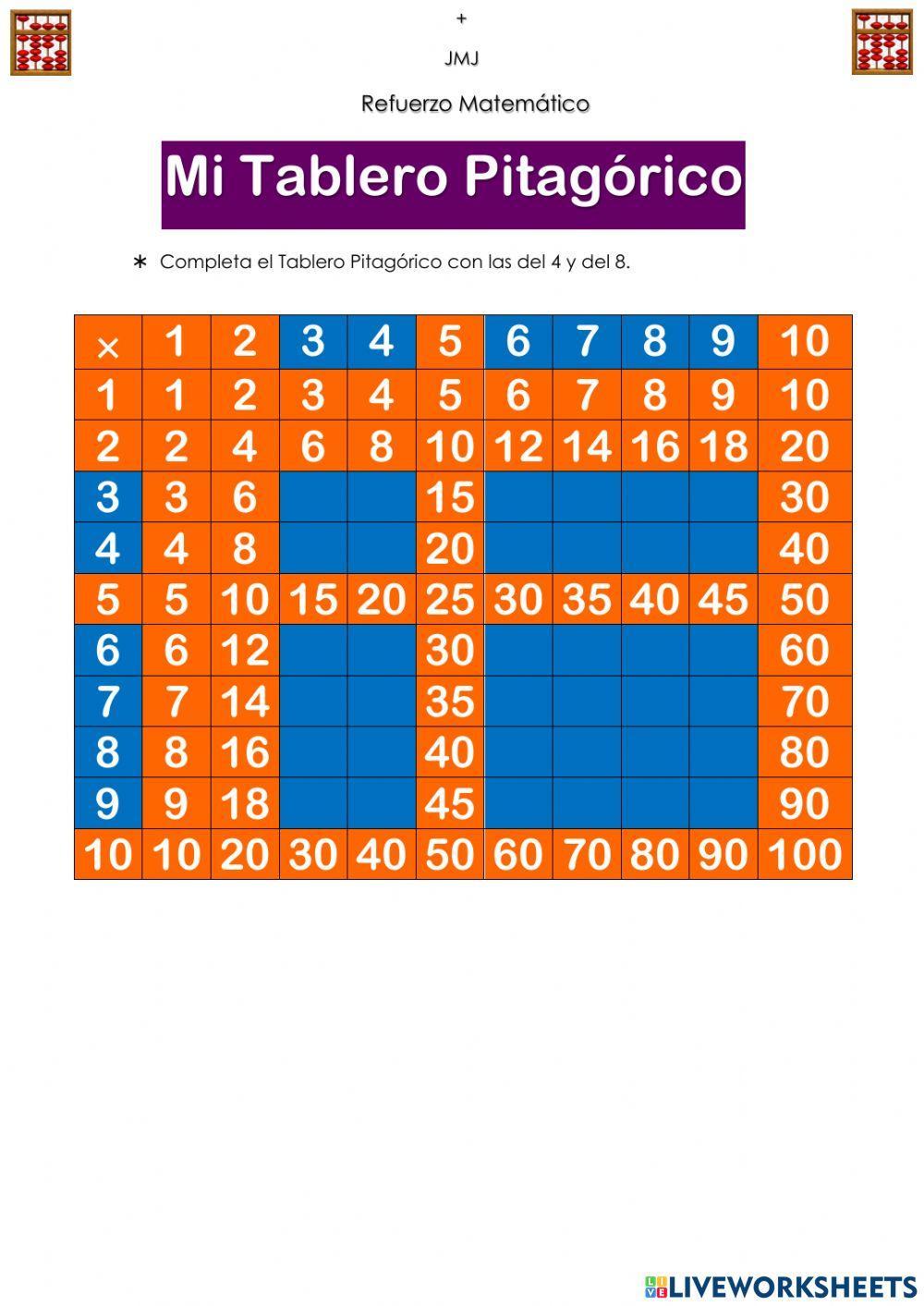 Tablero Pitagórico tablas de 4 y 8
