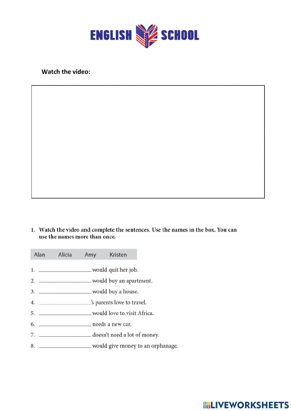 If I won a million dollars