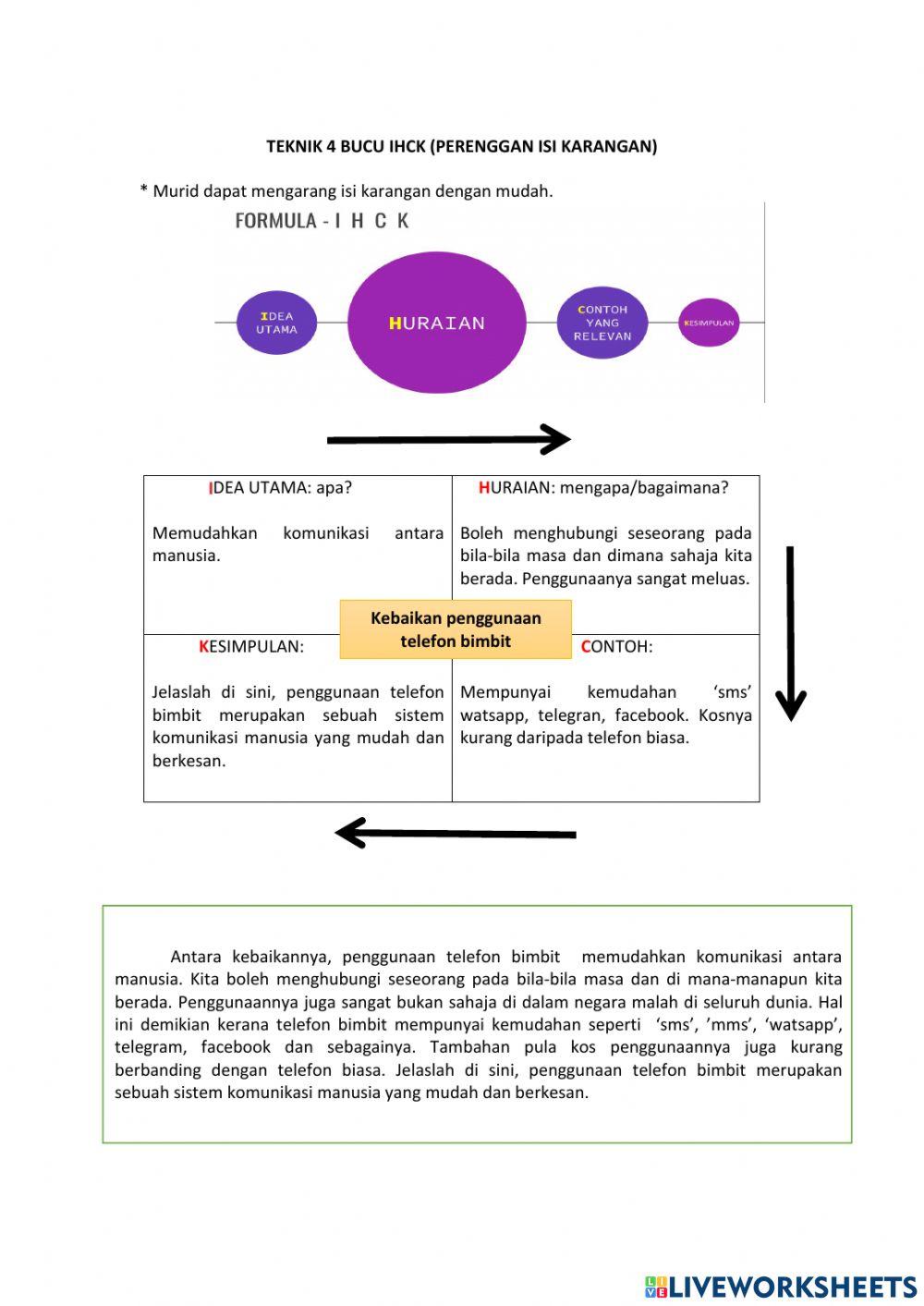 Teknik penulisan karangan