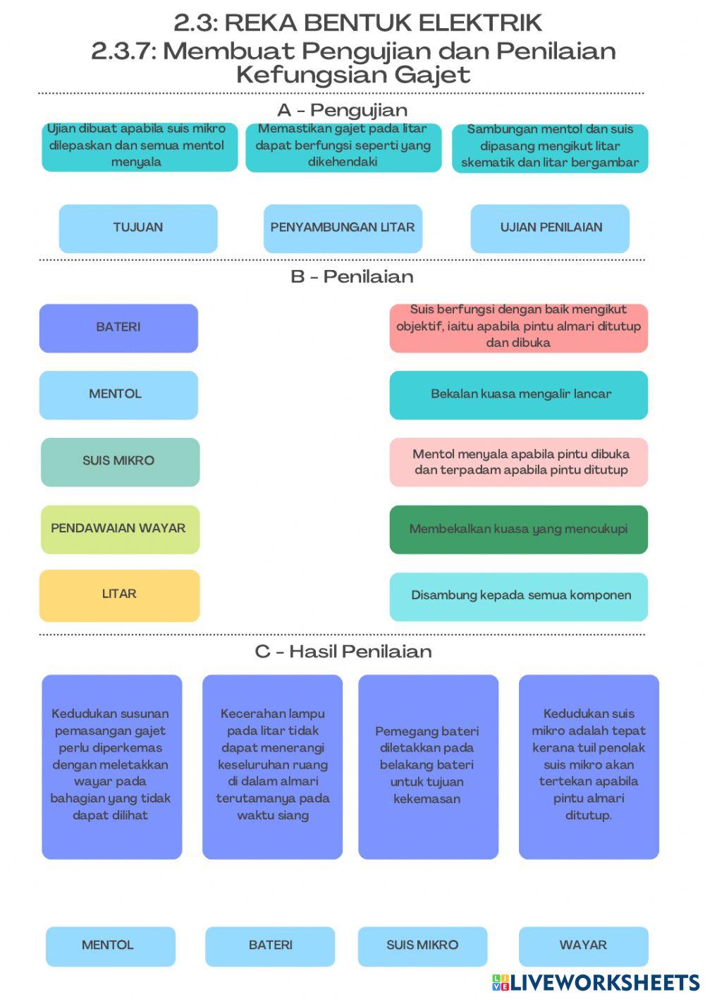 Membuat Pengujian dan Penilaian Kefungsian Gajet