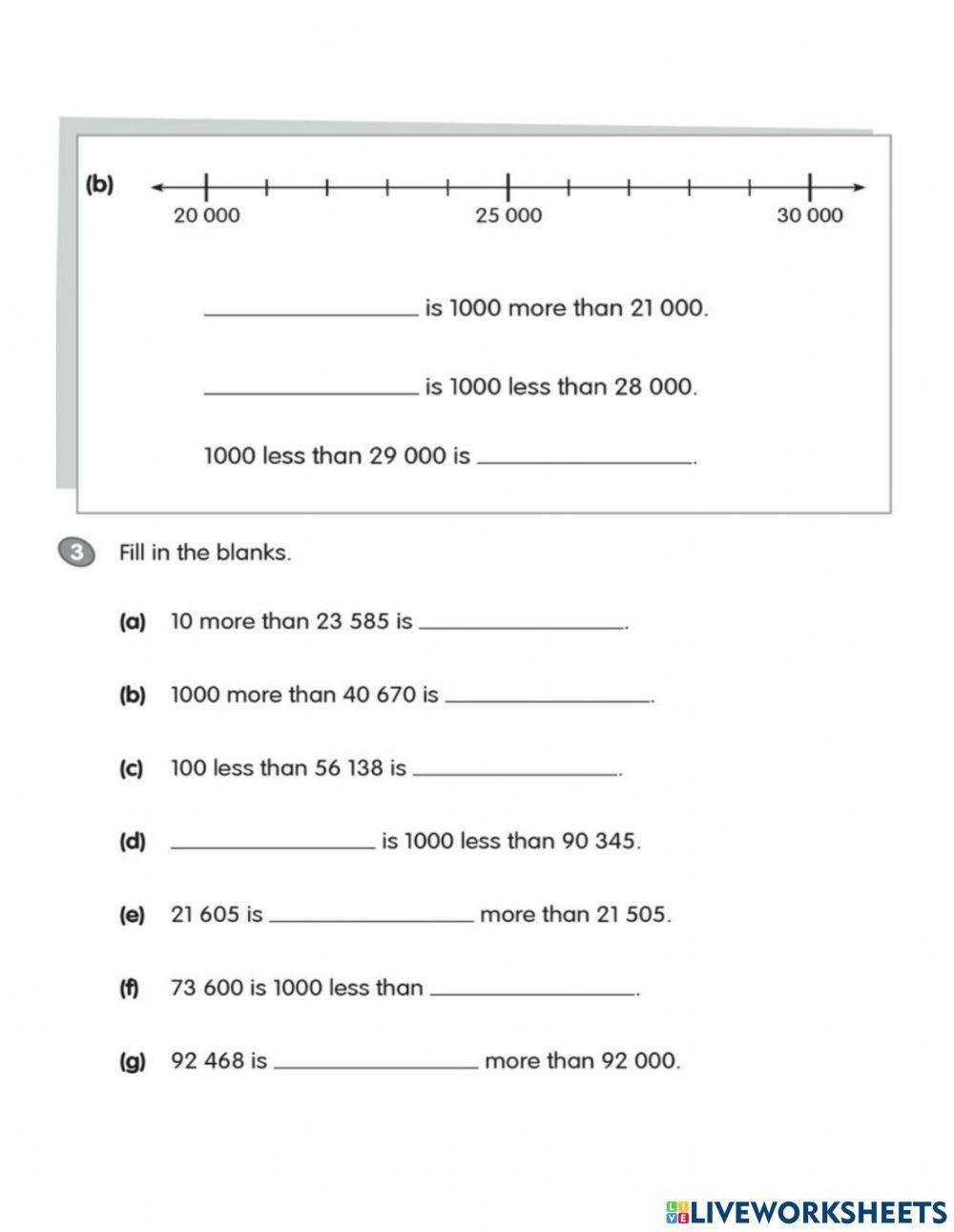 Comparing numbers up to 100 000