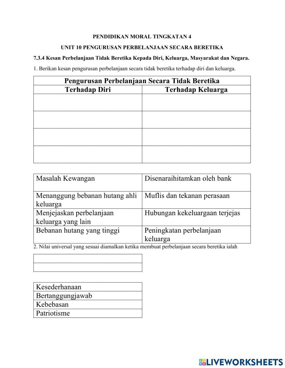 PM Tingkatan 4 Unit 10 Pengurusan Perbelanjaan Secara Beretika-Kesan dan Nilai