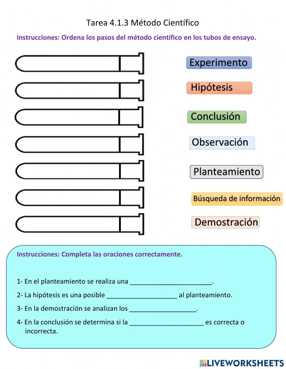 Metodo Cientifico