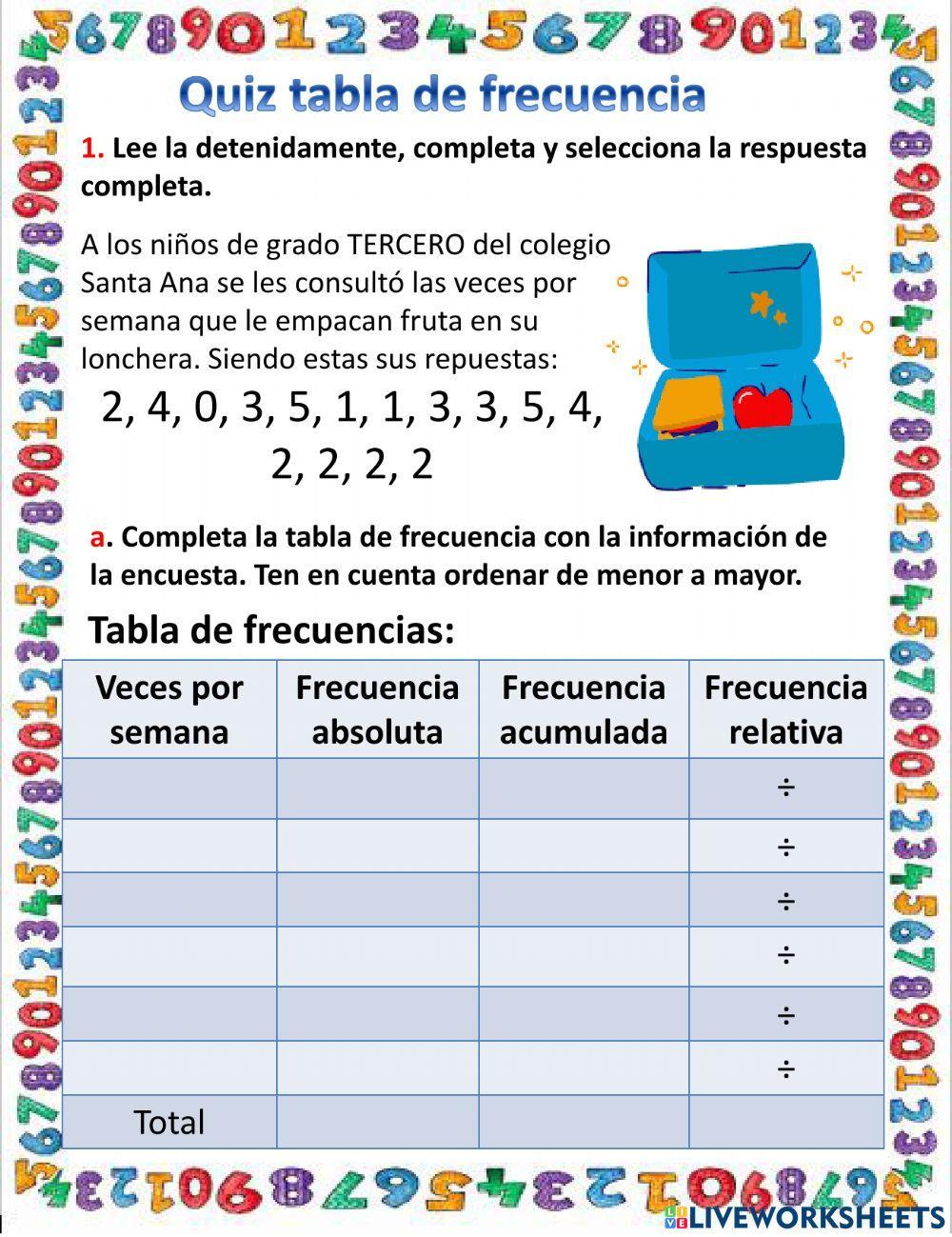 Tabla de frecuencia