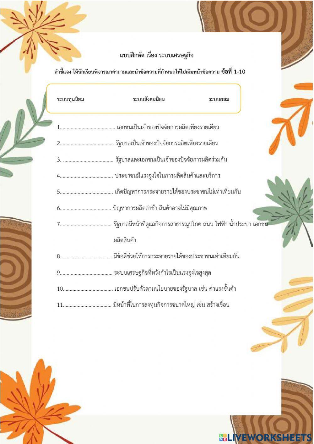 ระบบเศรษฐกิจ