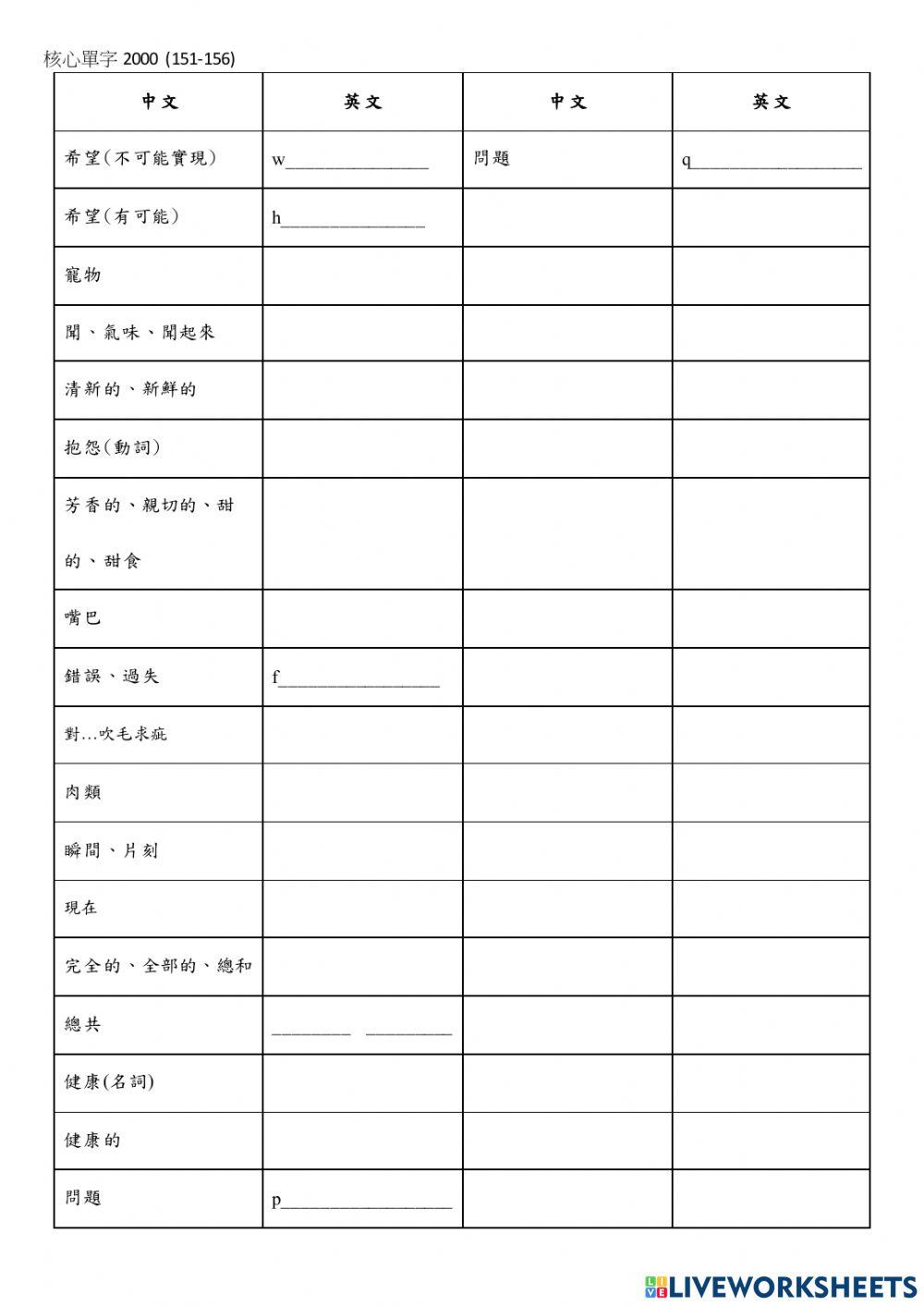 How to practice 34 worksheet | Live Worksheets