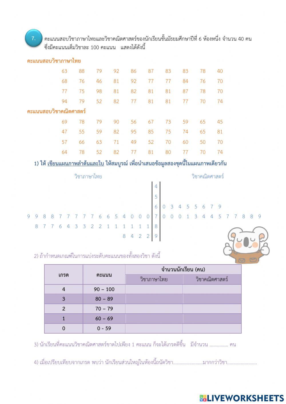 แบบฝึกหัดที่ 3.2 (ข้อ5-7)
