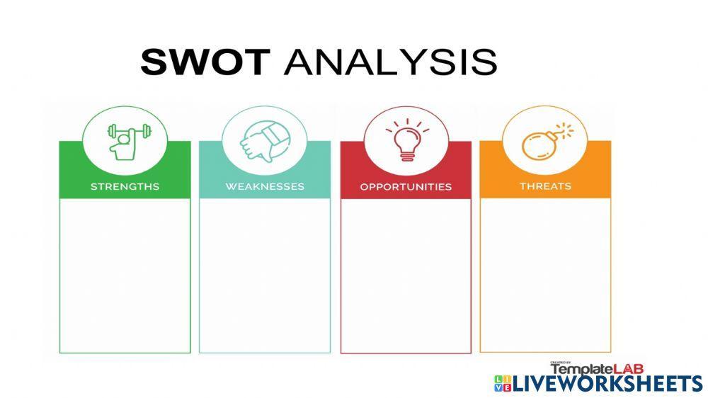 Empty Swot Template