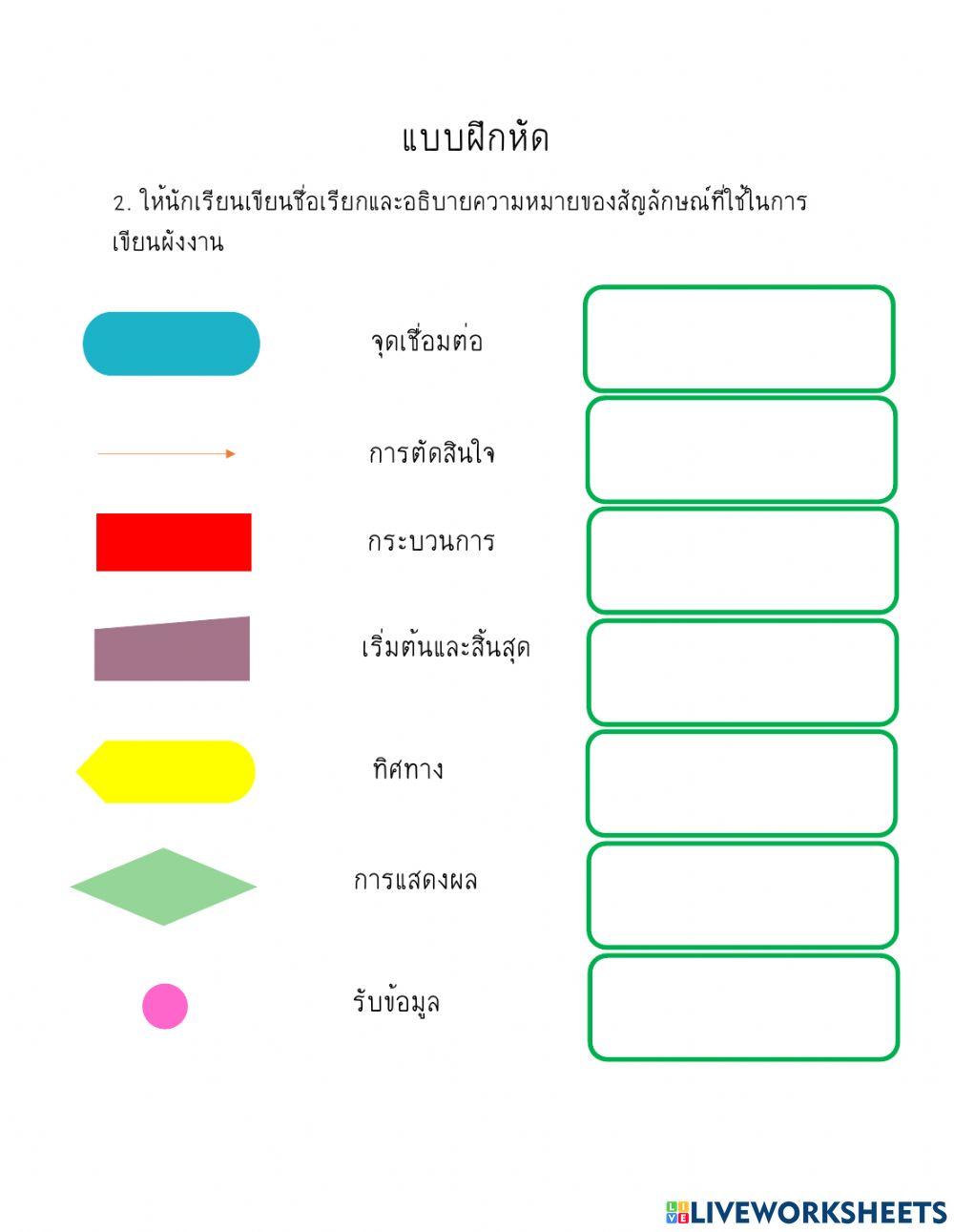 การออกแบบโปรแกรม