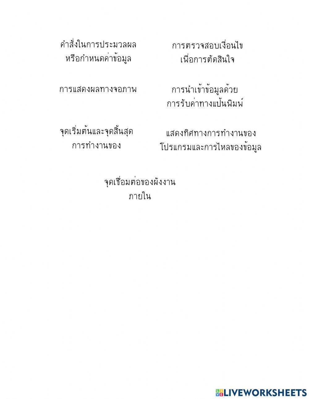 การออกแบบโปรแกรม