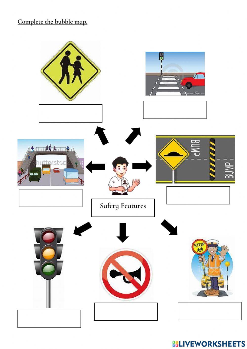 Unit 10: Be alert, take care!