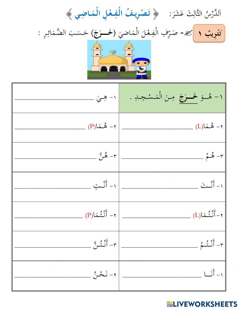 تصريف الفعل الماضي مع الضمائر المنفصلة
