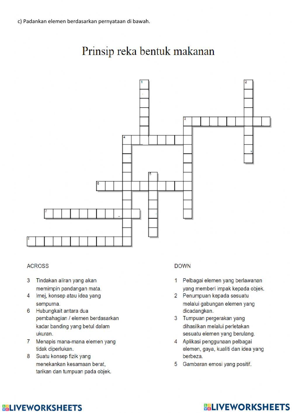 Latihan reka bentuk makanan