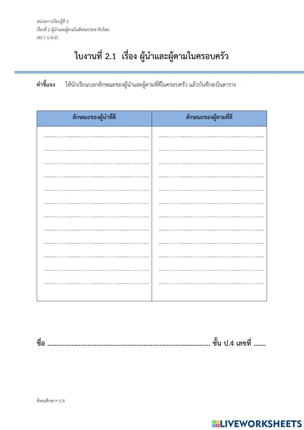 ใบงานหน้าที่พลเมืองป.4.2