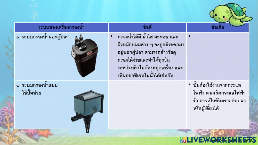 การงานอาชีพ ป.6 ครั้งที่ 6