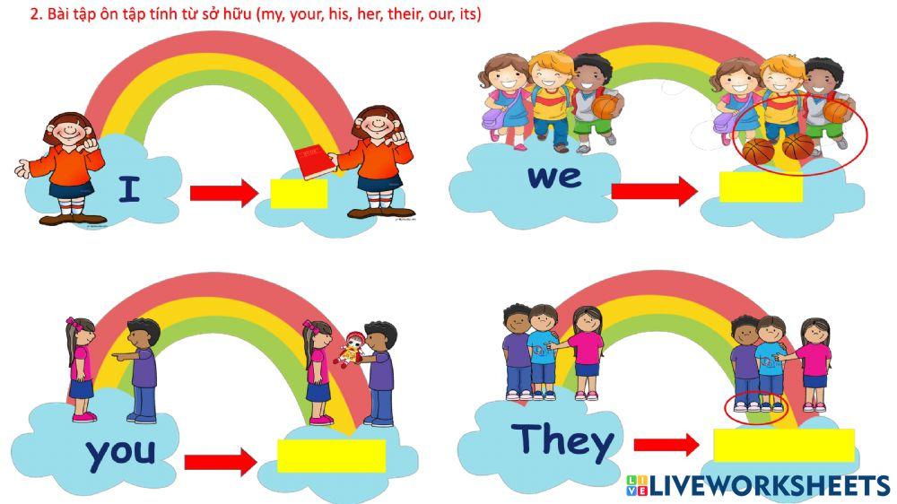 Unit 1-E4 and possessive adjectives Unit 1-E4 and possessive adjectives