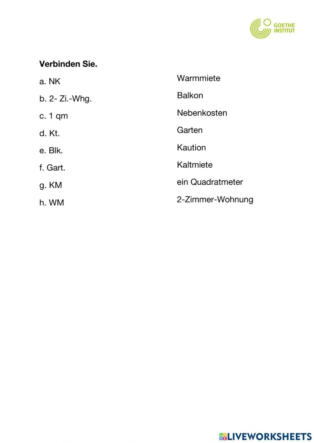 Abkürzungen (Wohnungsanzeige)