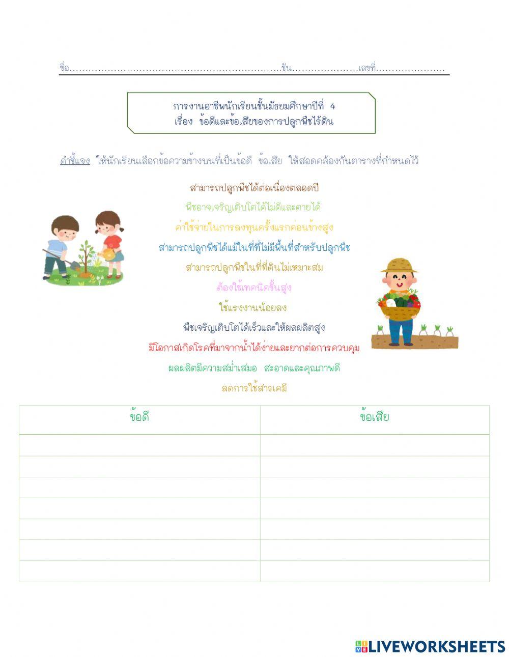 การปลูกพืชไร้ดิน