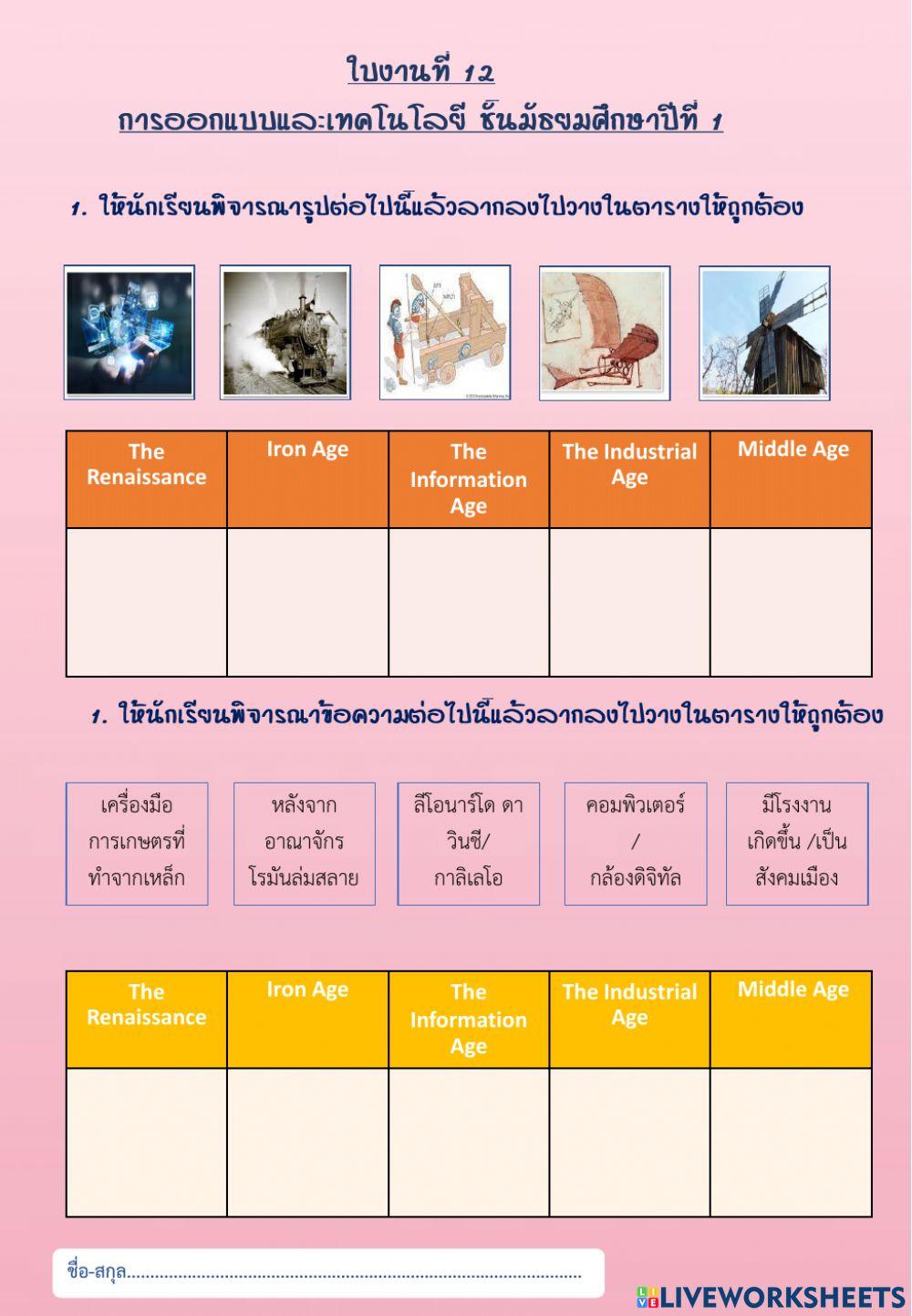 ใบงานที่ 12 ม.1