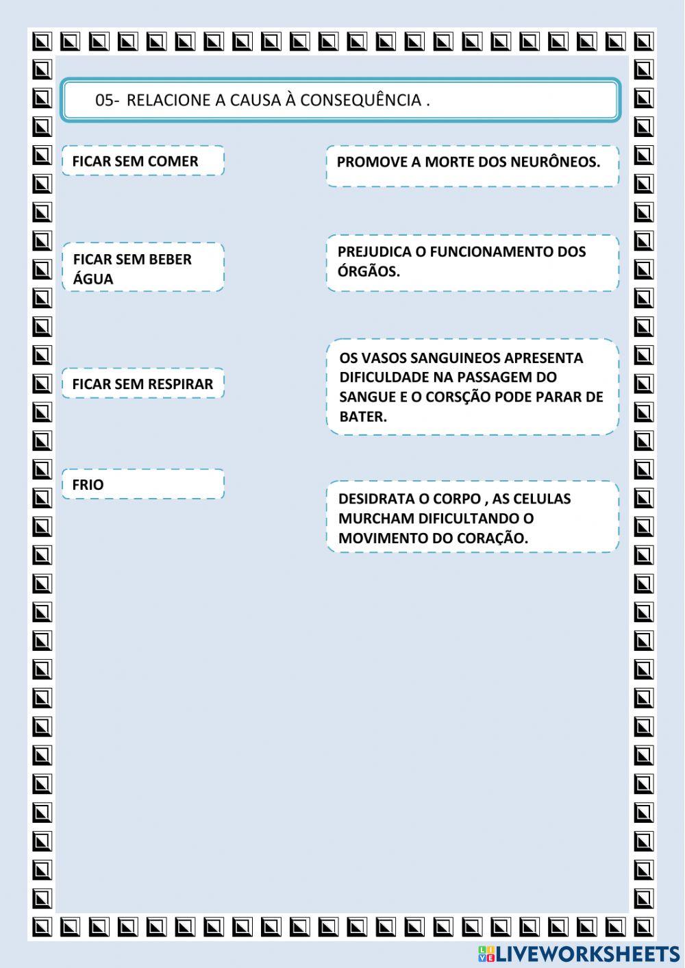 Limites do corpo humano