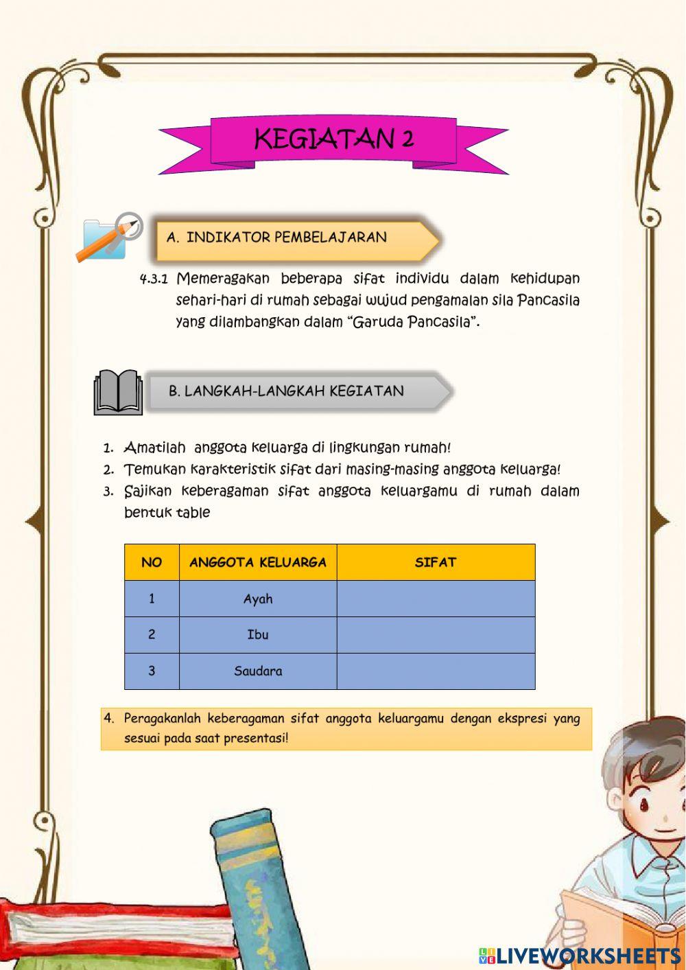 Lembar Kerja Peserta Didik