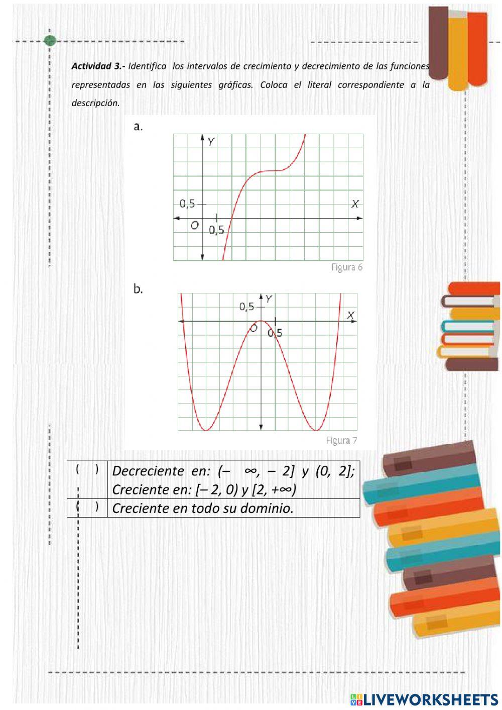 Monotonia de funciones