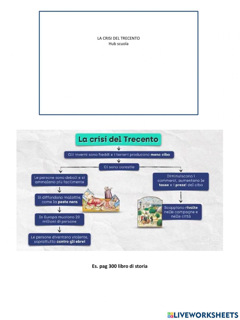 La crisi del trecento