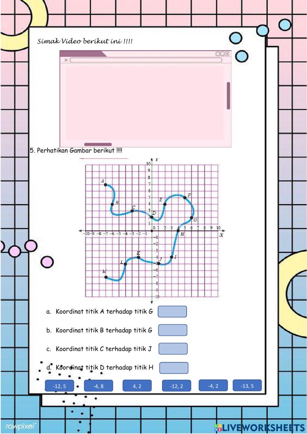 Koordinat Kartesius Kelas 8