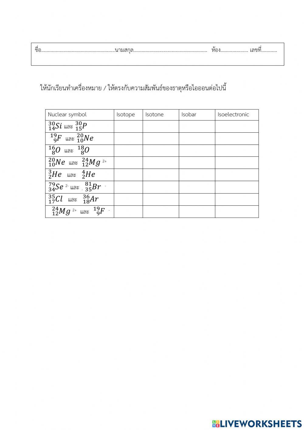 Isotope Isobar Isotone