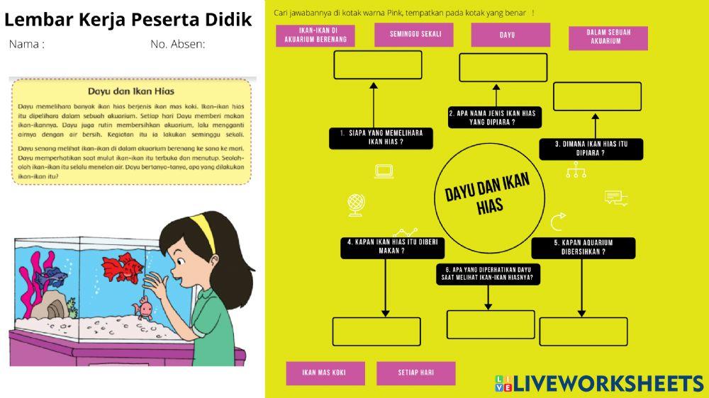 B.Indonesia Tema 2 Subtema 1 Pb 1