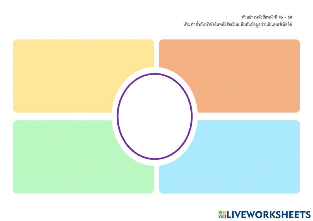 ใบงาน เรื่อง การรวบรวมข้อมูลและแนวคิดที่เกี่ยวข้องกับปัญหา